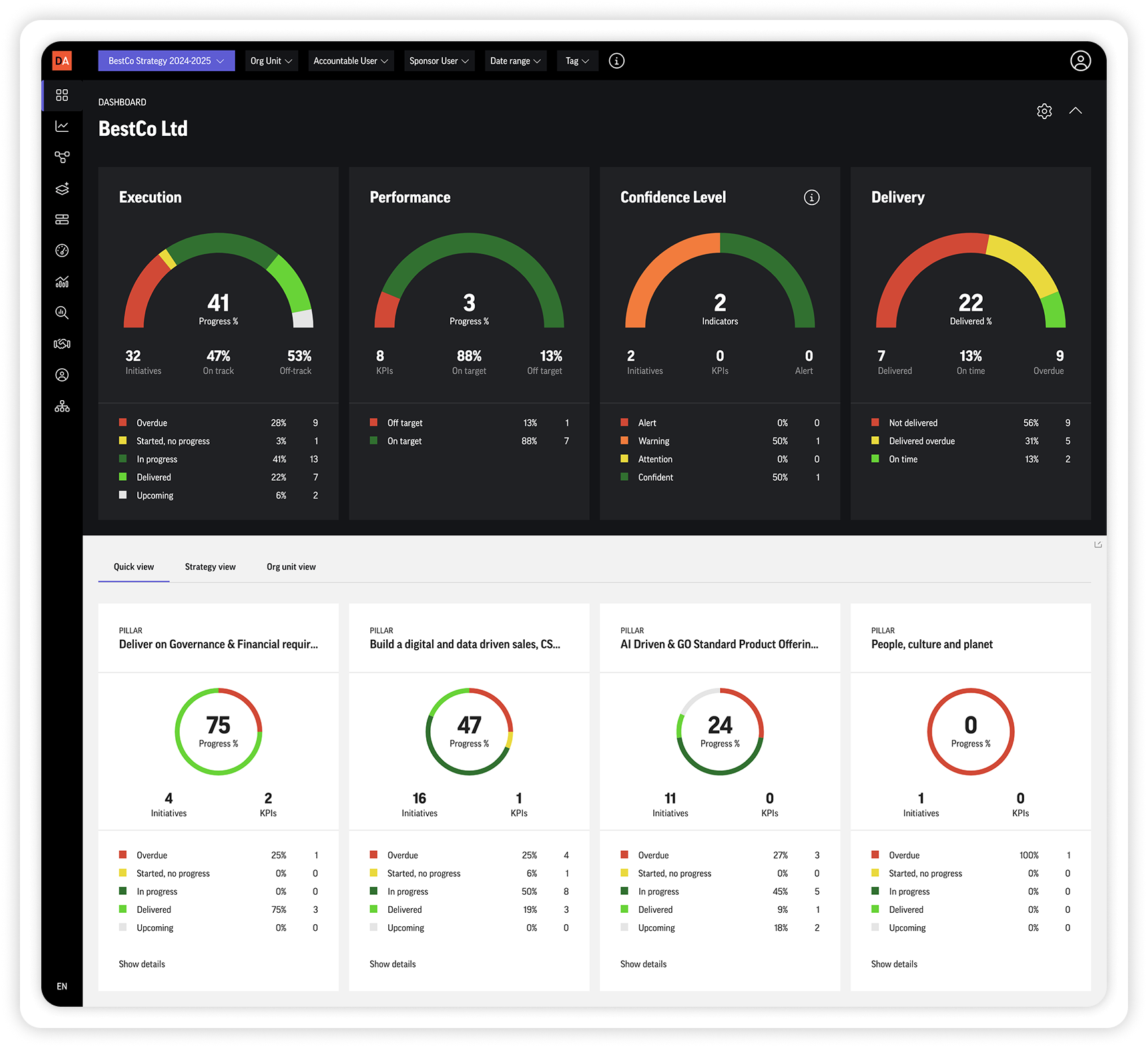 Dashboard-1 Dashboard-1