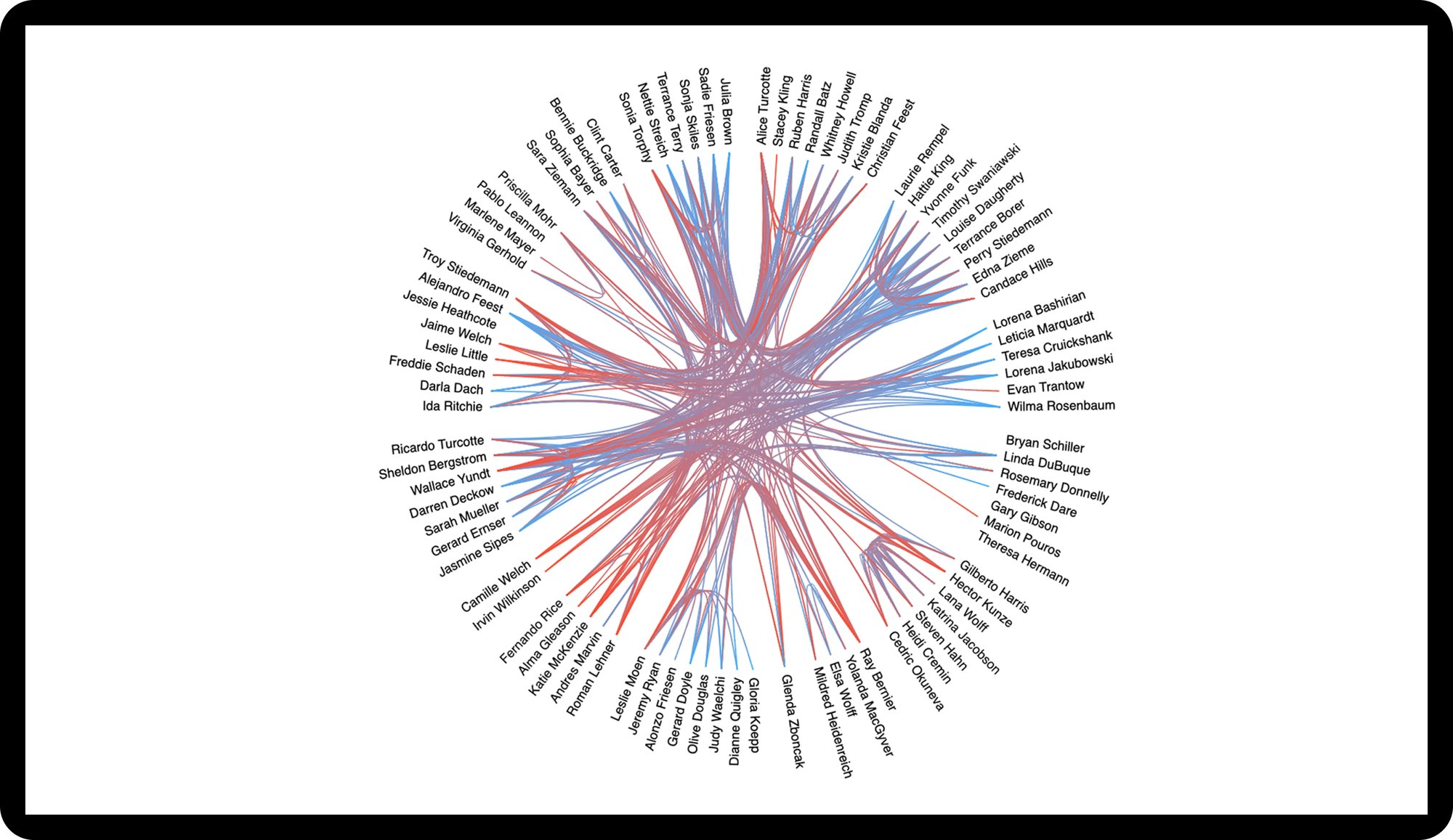 dependency-map dependency-map